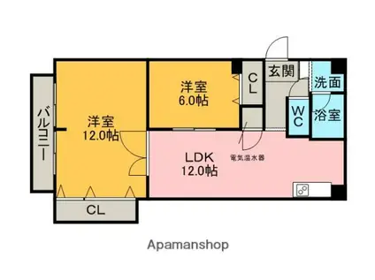 コンフォートフカヤ(2LDK/7階)の間取り写真