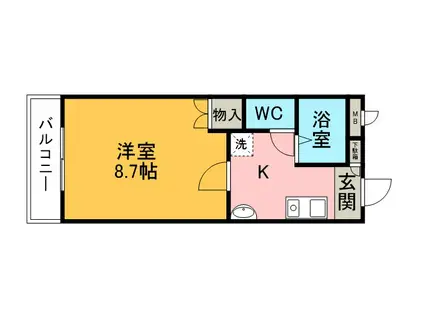 シャトルピーチ(1K/3階)の間取り写真