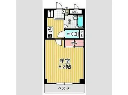 マーベラスNAKANO(1K/2階)の間取り写真