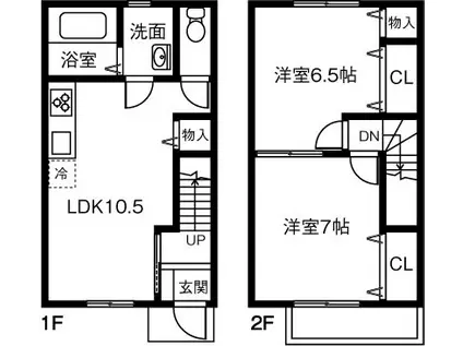MAISONETTE LAND 栄 B(2LDK)の間取り写真