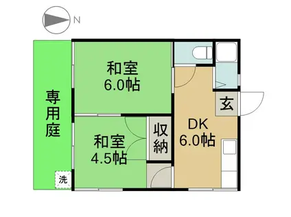 千里ハイツ(2DK/1階)の間取り写真