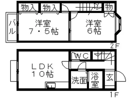 UNGRANDA(2LDK/1階)の間取り写真