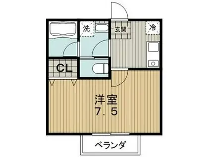 ルーチェI(1K/1階)の間取り写真
