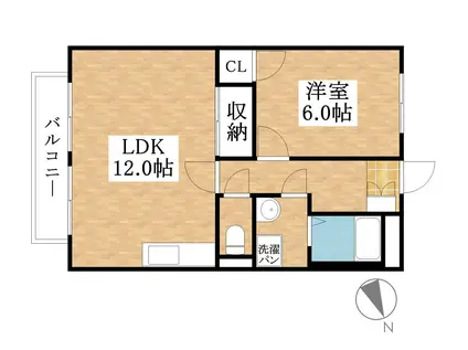 コーポすみれ(1LDK/1階)の間取り写真