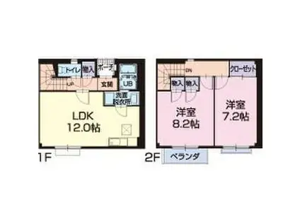 ヴィラKーⅠ(2LDK)の間取り写真