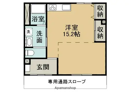 シエスタリア(ワンルーム/1階)の間取り写真