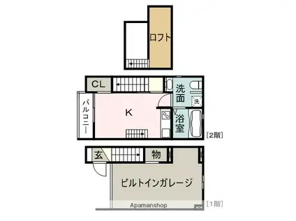 GARAGE HOUSE SEVEN(1K/1階)の間取り写真