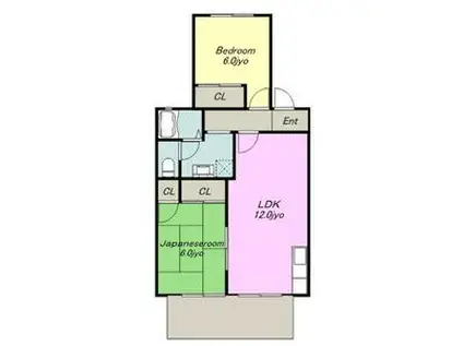 寿梨あハイツ(2LDK/2階)の間取り写真