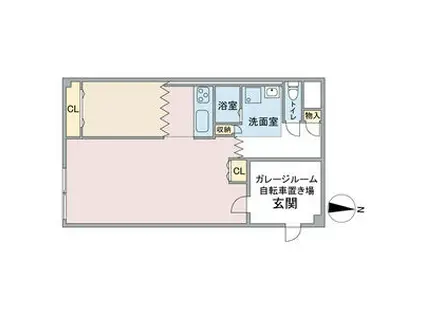 サンハウスマスダ(1LDK/1階)の間取り写真