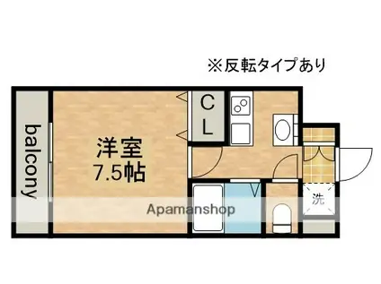 パルティール千種(1K/7階)の間取り写真