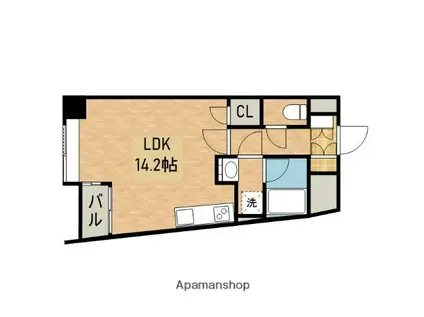 グラヴィス鶴舞(ワンルーム/8階)の間取り写真