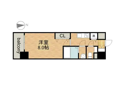 プレサンス新栄町ギャラント(1K/7階)の間取り写真