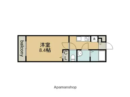 シャトーボナールⅢ(1K/1階)の間取り写真