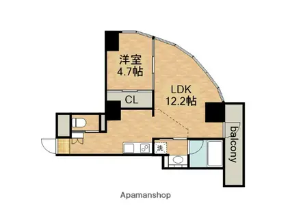 レジデンスT・L新栄(1LDK/8階)の間取り写真