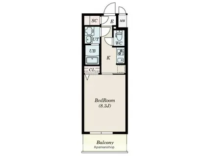 S-RESIDENCE金山ウエスト(1K/2階)の間取り写真