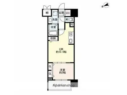 ザ・シンフォニア新栄(1LDK/6階)の間取り写真