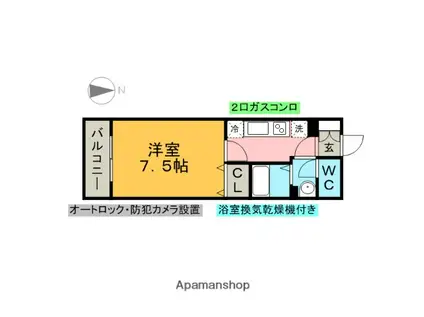 KDXレジデンス神宮前(1K/2階)の間取り写真