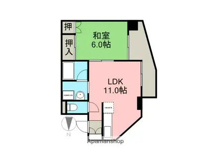 末広マンション(1LDK/3階)の間取り写真
