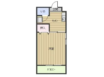千寿ビル(1K/3階)の間取り写真