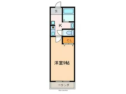 ゴルフランド(1K/2階)の間取り写真