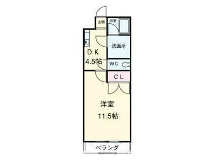 HANAYASHIKI(1DK/1階)の間取り写真