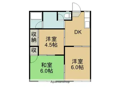 フォーブル四日市B棟(3DK/2階)の間取り写真