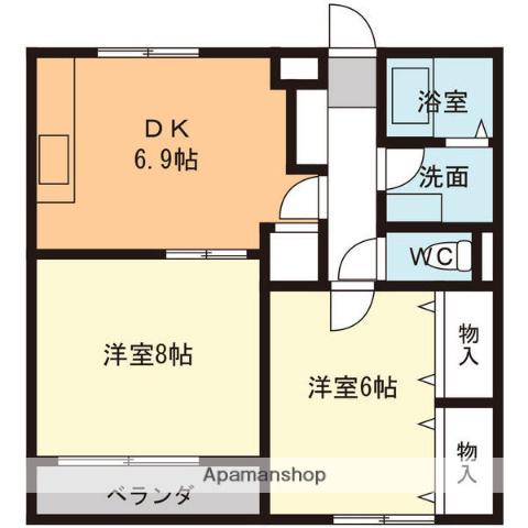 松本台セントラル(2DK/1階)の間取り写真