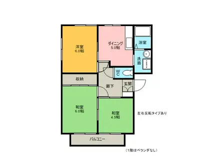 サン・エトワールB棟(3DK/1階)の間取り写真