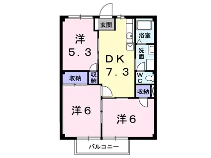 ガーデンプラザKS(3DK/1階)の間取り写真