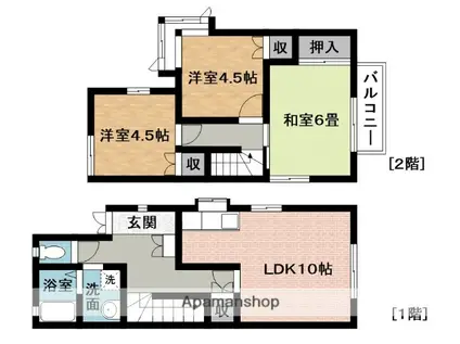 梅が丘北5−145テラスハウス(3LDK)の間取り写真