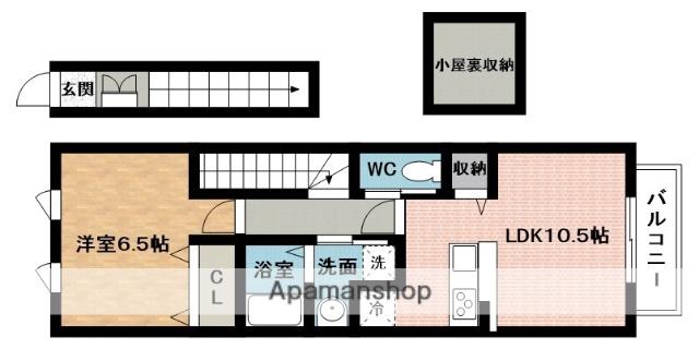 サン アステールA棟(1LDK/2階)の間取り写真