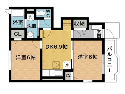 フレスクーラハウス(2DK/1階)の間取り写真