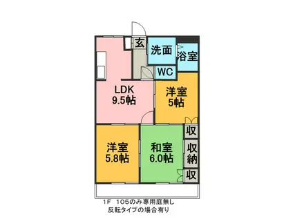 RUMINACE(3LDK/1階)の間取り写真