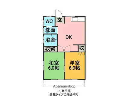 コーポハッピーメーク1(2DK/1階)の間取り写真