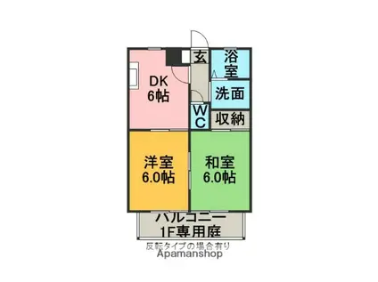 サウスホーム(2DK/1階)の間取り写真