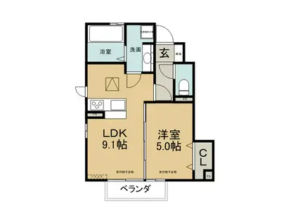 エトワールⅢ(1LDK/1階)の間取り写真