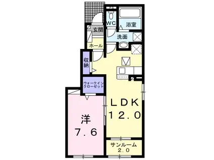 エトワール B(1LDK/1階)の間取り写真