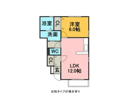 ガーデン栗田(1LDK/1階)の間取り写真
