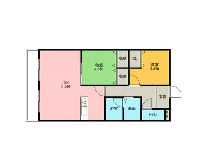 ヴィラハヤカワ(2LDK/3階)の間取り写真