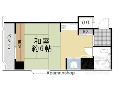 エクレーヌ御池(ワンルーム/10階)の間取り写真
