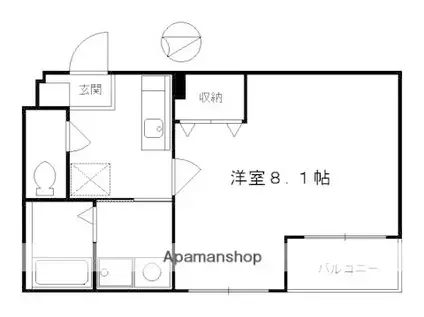アルバ・フローレスタ(1K/1階)の間取り写真