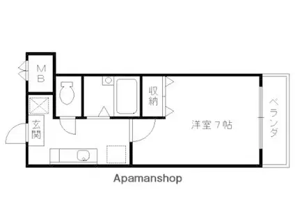 シャイン東山(1K/2階)の間取り写真
