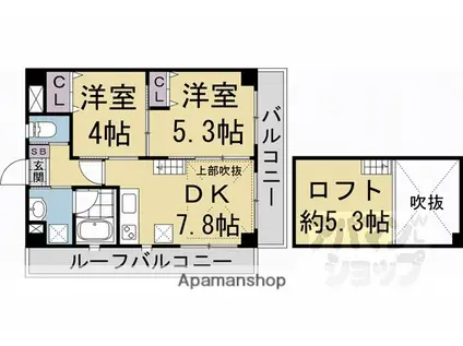 グランドラティス河原町七条(2DK/6階)の間取り写真