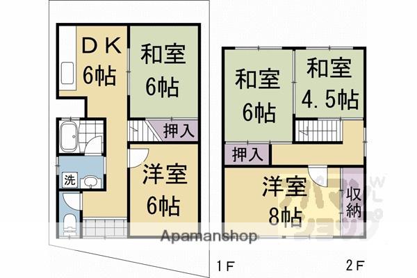 近鉄京都線 伏見駅(京都) 徒歩5分 2階建 築35年(5DK)の間取り写真