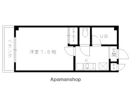 エメラルドヴィラハルミ(1K/3階)の間取り写真