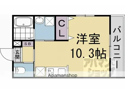 メゾン・ソレイユ稲荷(ワンルーム/2階)の間取り写真