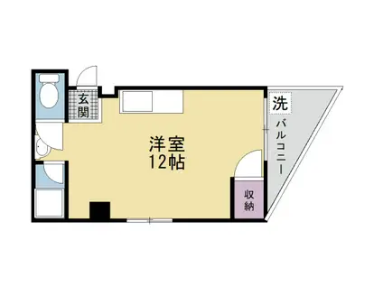 御園ハイツ(ワンルーム/2階)の間取り写真