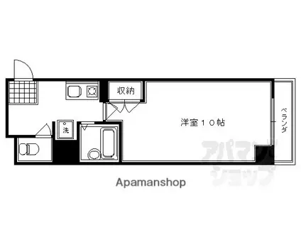 エヴァンス祇園(1K/1階)の間取り写真