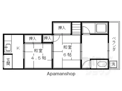 第一静洛荘(2K/2階)の間取り写真