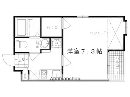 アルティスタ西院(1K/3階)の間取り写真